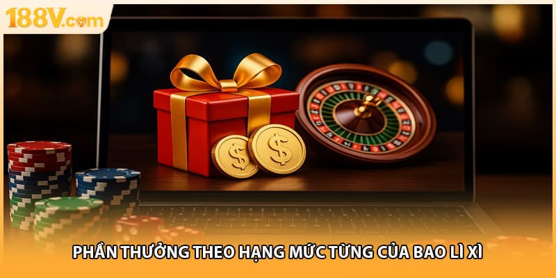 Phần thưởng theo hạng mức từng của bao lì xì 